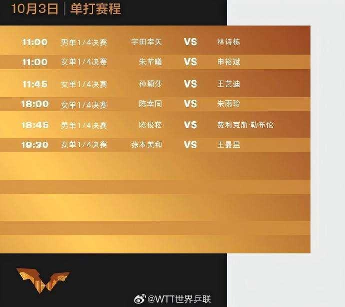 王楚钦孙颖莎携手冲击混双冠军，WTT中国大满贯